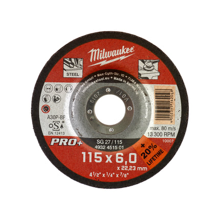 Milwaukee Holesaw (Shockwave 32 mm), Impact Duty