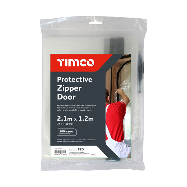 Protective Zipper Door